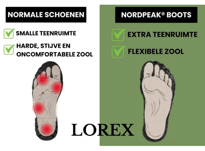 LOREX Winter Sneakers – Warm, Comfortabel & Antislip